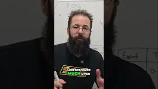 Torque vs Horsepower: Motorsport Secrets Revealed!