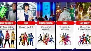 C&oacute;mo se ELIGI&Oacute; cada equipo de Power Rangers