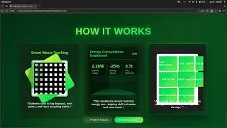 Smart Green Campus Initiative: Victoria University BIT Students' Tech Solution