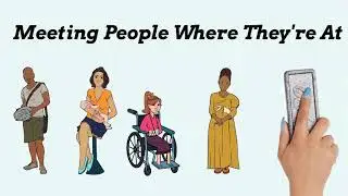 Peer Support in Different Environments