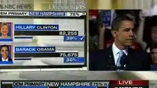 Barack Obama 2nd Place in New Hampshire Primary Speech