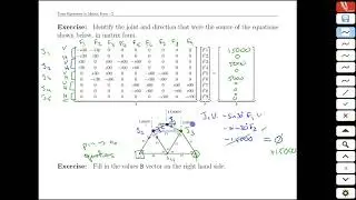 Week 2-4 Truss Equations in Matrix Form - MATH/MTHE 272