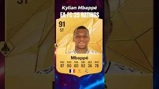 TOP 5 EA FC 25 RATINGS (Part 1) #eafc25 #fifaratings #youtubeshorts