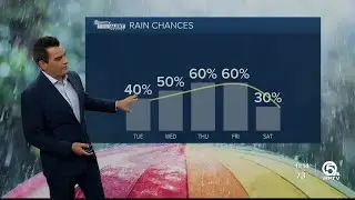 First Alert Weather Forecast for Afternoon of Tuesday, April 11, 2023
