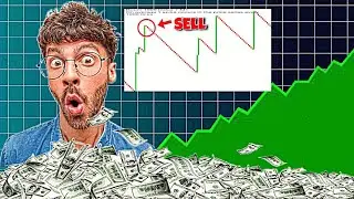 Simple strategy to trade boom 1000 to make $1000 a day