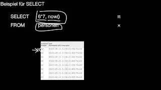 13.24 SELECT FROM WHERE