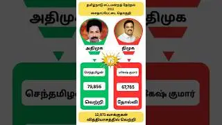 Saidapet Assembly Constituency 2011 | Today News | Tamilnadu Politics | 2026