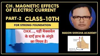 🔴 Maxwell Right Hand Thumb Rule| Class 10 Physics
