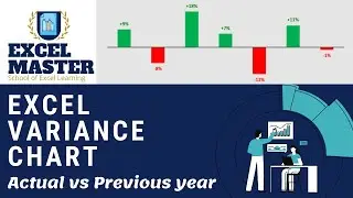 Sales Comparison Chart in Excel | LFL Sales Comparison Chart | Actual vs Previous Year colored label