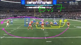 NFL 2021 Wild Card Round. 49's @ Cowboys.