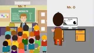 Disamina Explainer Video by Studio 461