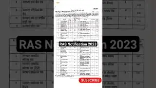 RAS NOTIFICATION 2023🔥 #ras #ras2023 #rasnotification