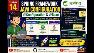 14. Spring Framework Java Config Example | @Bean Annotation Complete Guide