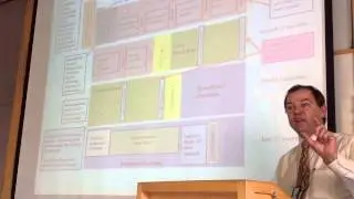 M.D. Curriculum Transformation preview, with George Mejicano, M.D.