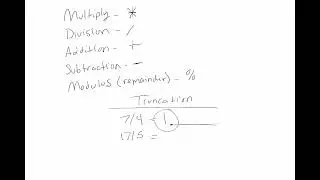 Introduction to Integer Math Operations in C#