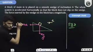A block of mass \(m\) is placed on a smooth wedge of inclination \(\theta\). The whole system is....