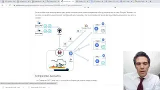CI / CD JENKINS - Google Cloud, Conexión y gestión