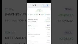 #sharemarket #share #banknifty #intraday #reels