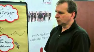 my coach - Markenkernseminar f&uuml;r Fahrschule Walch
