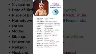 🎬Trisha (South Actress) Biography: #shorts #short #youtube #viral #ytshorts #trisha #ps2 #movie #yt