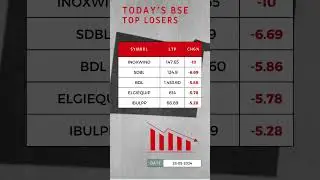 TODAY TOP 5 BSE LOSERS||28TH MAY 2024 #stockmarket #trading #stocks #trader #investing #finance #bse