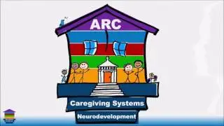 ARC Implementation in Residential Care | The First Year - Refining the Mercy Model of Care