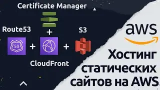 Хостинг статических вебсайтов на AWS, используя S3, Route53, CloudFront и AWS Certificate Manager