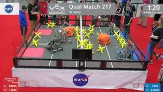 2017 VRC Sci Q217 - 8000A 1859X vs 321A 34000Z - 27 to 20