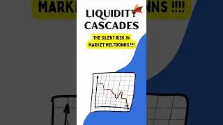Liquidity Cascade - what is it and why you as a trader should be aware of it.