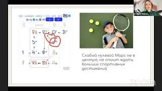 ФДАВ день3 short