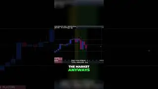 Maximizing Profits: Advanced Trading Tips to Recover and Excel