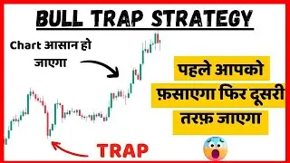 How To Find Right Entry And Exit Point In Banknifty Option Trading ! Bank Nifty Option For Beginners