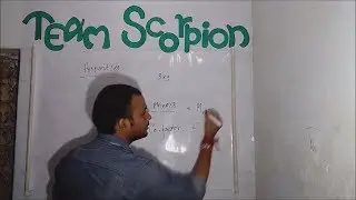 Minor and Co factor