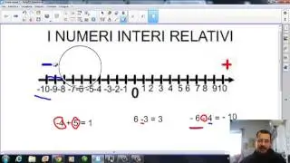 NUMERI INTERI RELATIVI
