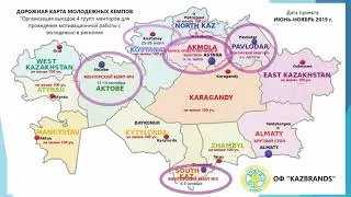 Презентация ОФ 