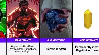 The WEIRDEST Types of Kryptonite