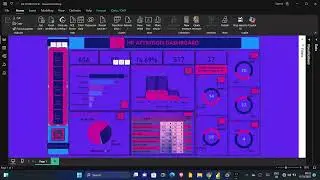 HR Attrition Analysis Power BI