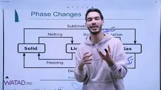 كيمياء 2 / liquids & Intermolecular forces part2 / أسامة أبوعوض