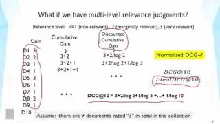 DATA MINING   2 Text Retrieval and Search Engines   Lesson 3 5 Evaluation of TR Systems   Multi Leve