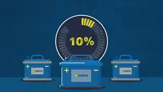 VARTA Dynamic Auxiliary &ndash; Reliable Support for Dual Battery Systems
