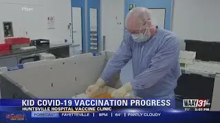 Covid-19 Vaccination Progress