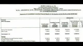 Balmer Lawrie Results | Balmer Latest Results | Balmer Lawrie Share News | Balmer Lawrie Q2 Results
