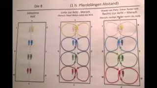 Quadrille Grundregeln