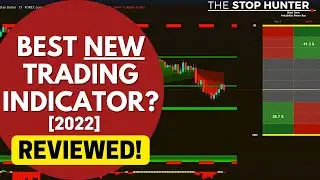 BEST NEW TRADING INDICATOR 2022?! PROBABILITY POWER INDICATORS REVIEWED.