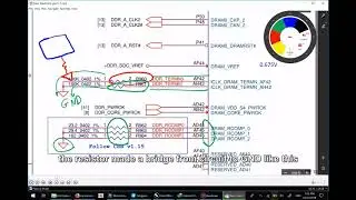 Basic Electronic Resistor Part 3