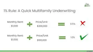 Unlocking Multifamily Wealth - Smarter Underwriting Strategies for Investors