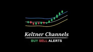 Keltner Channels Buy Sell Alerts Indicator MT5