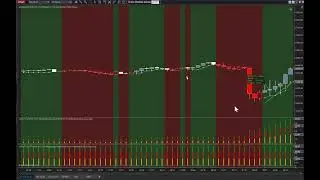 10 7 23 CHART REVIEW & EARN2TRADE SPECIAL OFFER