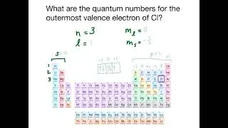Using the Periodic Table to Determine Quantum Numbers - Chemistry Practice Problems
