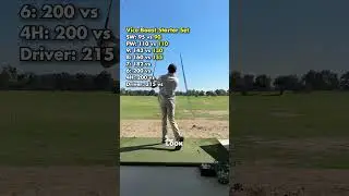 Is the Vice Boost Starter Set worth it? 👀 #golf